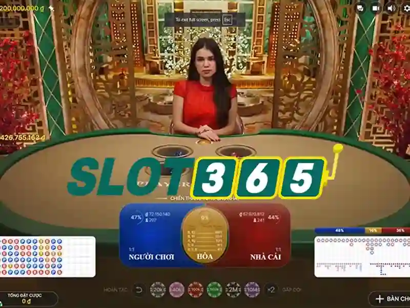 Slot365: Khám phá nền tảng chơi slot trực tuyến hiện đại