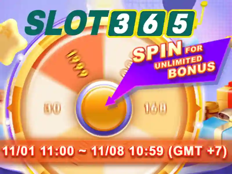 An toàn và bảo mật Slot365