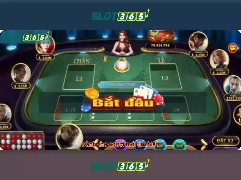 Slot365 là nền tảng slot trực tuyến đáng tin cậy