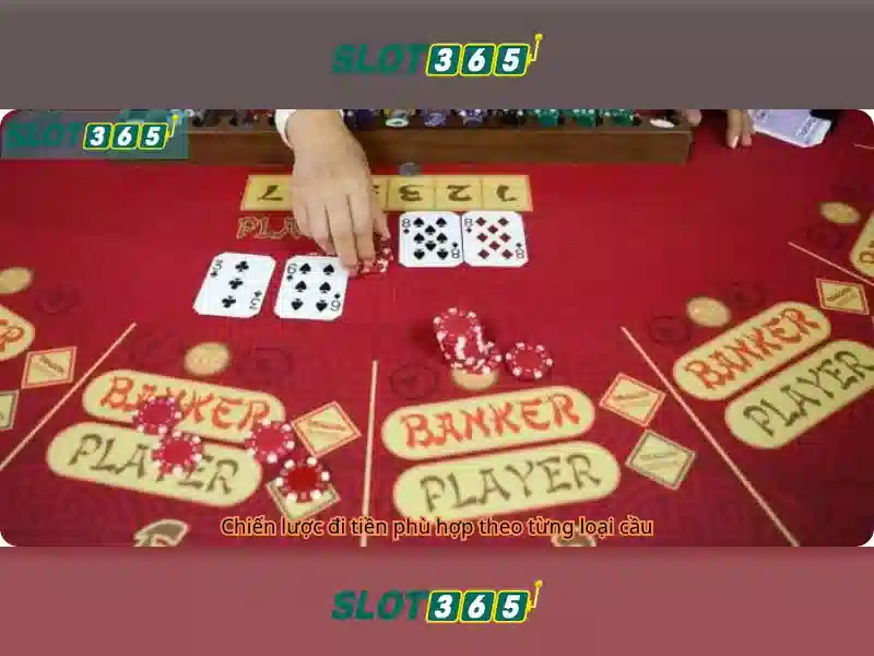 Slot365 – Nền tảng trò chơi quay số trực tuyến hàng đầu