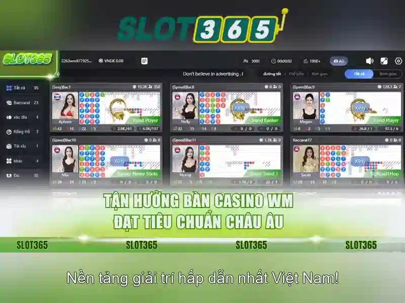 Cách chơi và các trò quay