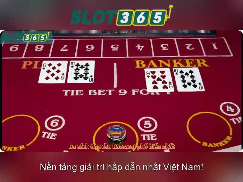 Trải nghiệm gameplay và bảo mật